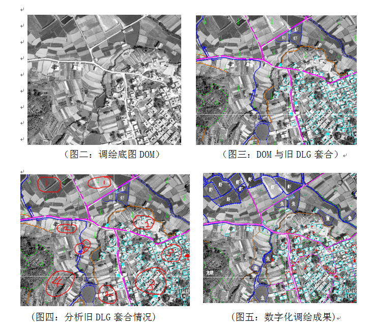 淺談全數(shù)字攝影測量在DLG生產(chǎn)中的應用2.png