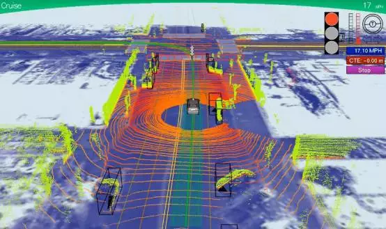 機(jī)載激光雷達(dá)（LIDAR）和遙感影像的融合方法.jpg