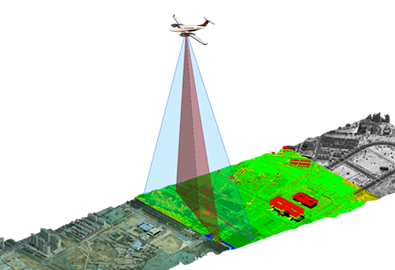 機載激光雷達作業(yè)示意圖