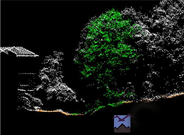 飛燕遙感機載激光雷達影像